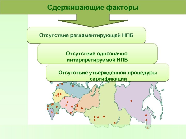 Сдерживающие факторы Отсутствие регламентирующей НПБ Отсутствие однозначно интерпретируемой НПБ Отсутствие утвержденной процедуры сертификации 