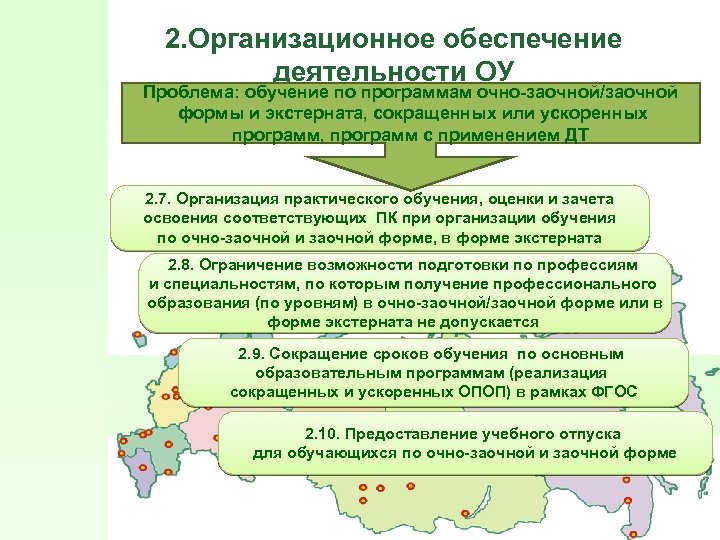 Эффективность работы образовательных учреждений. Организационное обеспечение деятельности. Предложение по улучшению практического обучения.