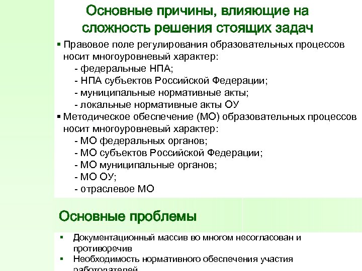 Основные причины, влияющие на сложность решения стоящих задач § Правовое поле регулирования образовательных процессов