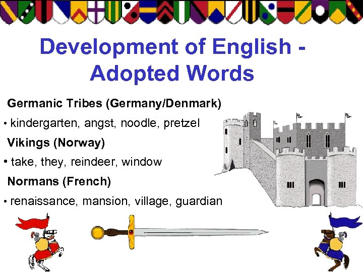 Development of English Adopted Words Germanic Tribes (Germany/Denmark) • kindergarten, angst, noodle, pretzel Vikings
