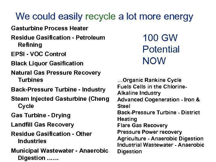 We could easily recycle a lot more energy Gasturbine Process Heater Residue Gasification -