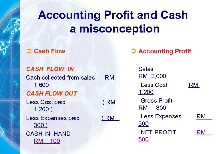 Accounting Profit and Cash a misconception Ü Cash Flow CASH FLOW IN Cash collected