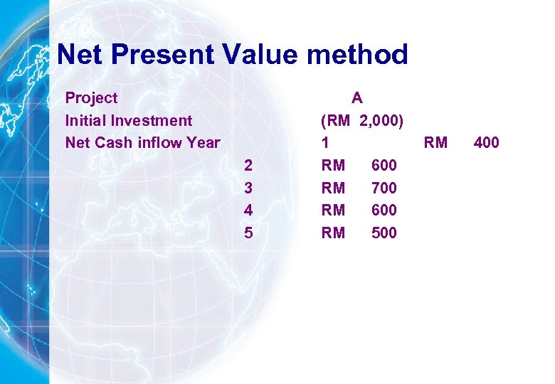 Net Present Value method Project Initial Investment Net Cash inflow Year 2 3 4