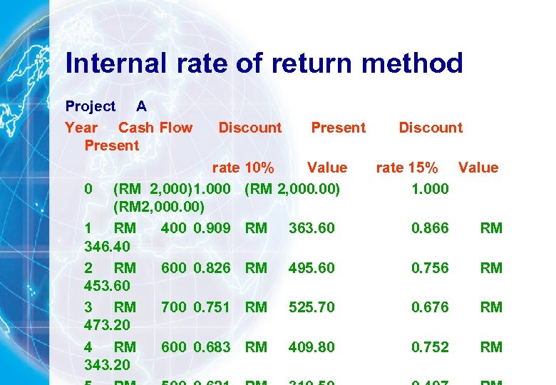 Internal rate of return method Project A Year Cash Flow Present Discount Present rate