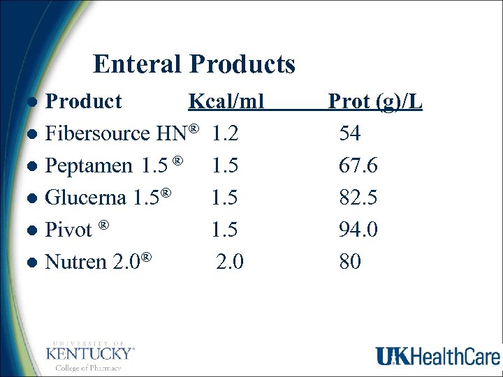 Enteral Products Product Kcal/ml l Fibersource HN® 1. 2 l Peptamen 1. 5 ®