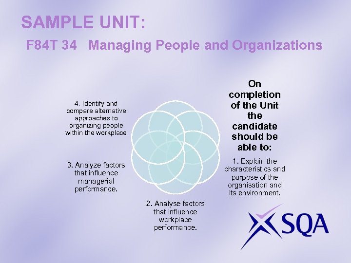 SAMPLE UNIT: F 84 T 34 Managing People and Organizations 4. Identify and compare