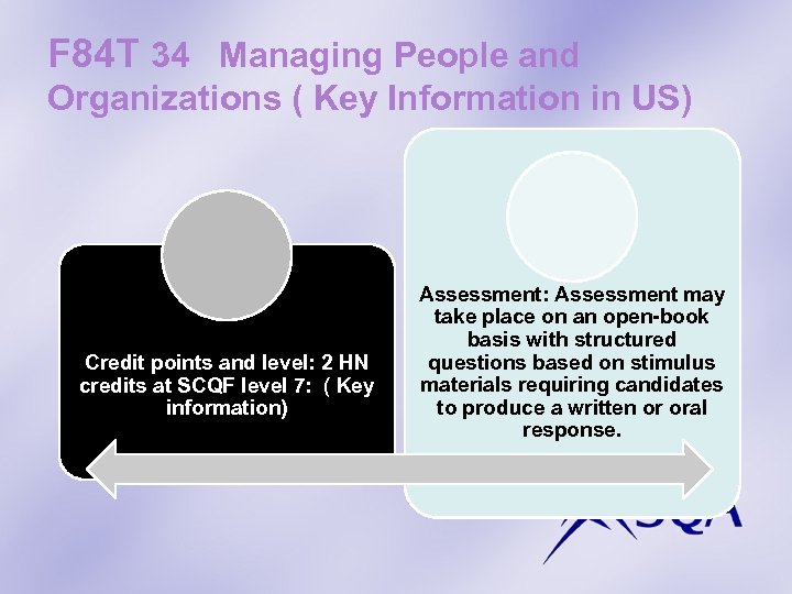 F 84 T 34 Managing People and Organizations ( Key Information in US) Credit