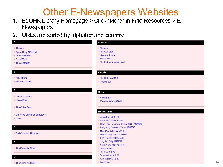 Other E-Newspapers Websites 1. Ed. UHK Library Homepage > Click “More” in Find Resources