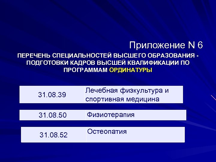 Приложение N 6 ПЕРЕЧЕНЬ СПЕЦИАЛЬНОСТЕЙ ВЫСШЕГО ОБРАЗОВАНИЯ ПОДГОТОВКИ КАДРОВ ВЫСШЕЙ КВАЛИФИКАЦИИ ПО ПРОГРАММАМ ОРДИНАТУРЫ