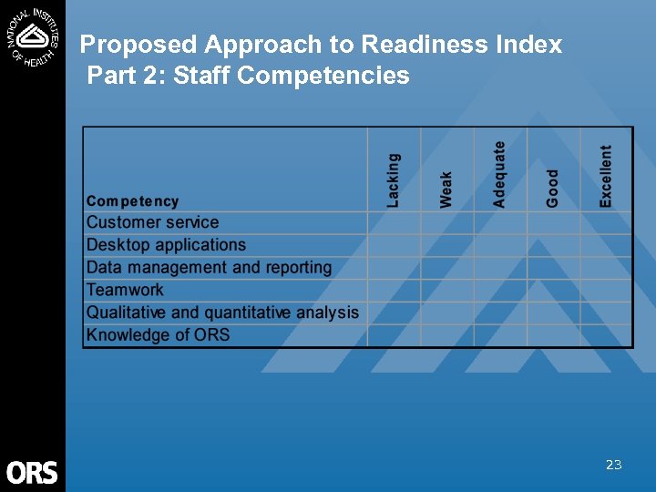 Proposed Approach to Readiness Index Part 2: Staff Competencies 23 