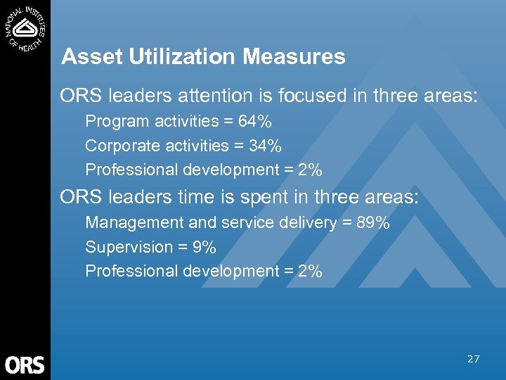 Asset Utilization Measures ORS leaders attention is focused in three areas: Program activities =