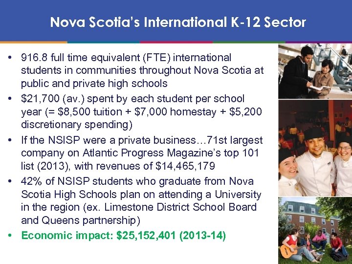 Nova Scotia’s International K-12 Sector • 916. 8 full time equivalent (FTE) international students