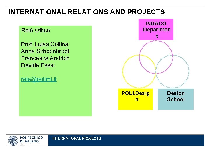 INTERNATIONAL RELATIONS AND PROJECTS INDACO Departmen t Relé Office Prof. Luisa Collina Anne Schoonbrodt