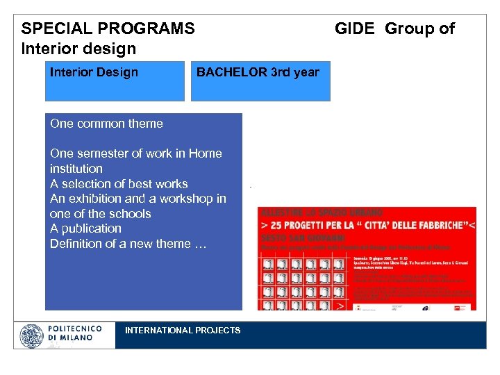 SPECIAL PROGRAMS Interior design Interior Design GIDE Group of BACHELOR 3 rd year One