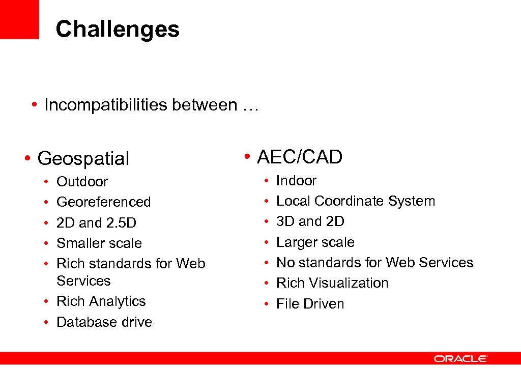 Challenges • Incompatibilities between … • Geospatial • • • Outdoor Georeferenced 2 D