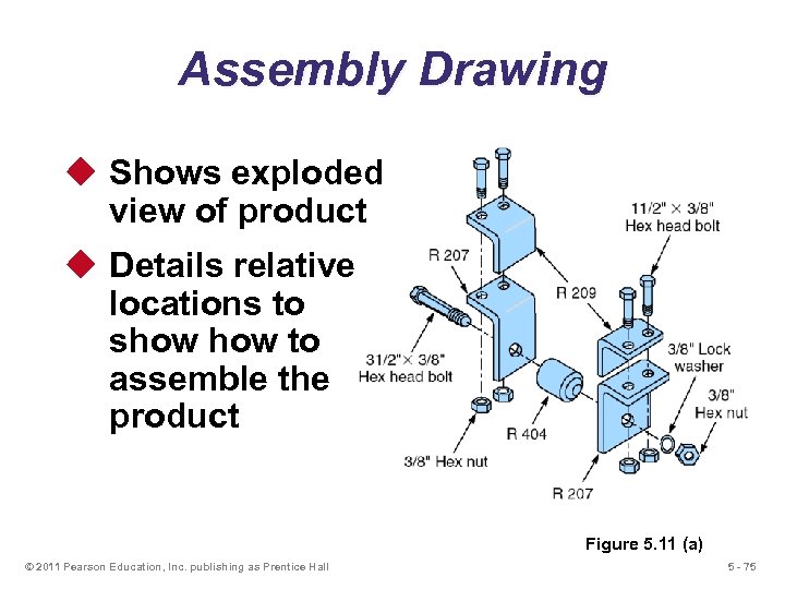 Assembly Drawing u Shows exploded view of product u Details relative locations to show