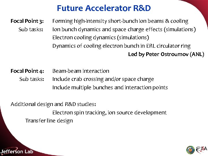 Future Accelerator R&D Focal Point 3: Sub tasks: Forming high-intensity short-bunch ion beams &