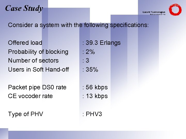 Case Study Consider a system with the following specifications: Offered load Probability of blocking