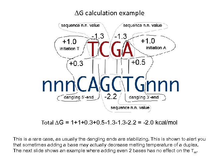 DG calculation example Total DG = 1+1+0. 3+0. 5 -1. 3 -2. 2 =