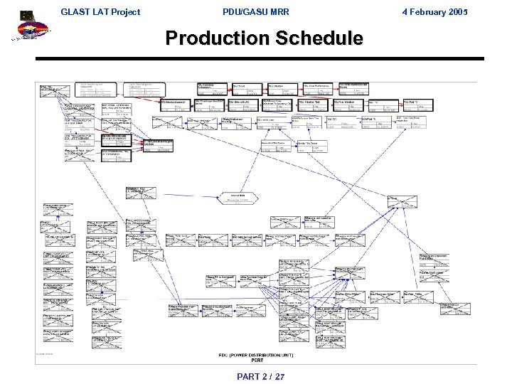 GLAST LAT Project PDU/GASU MRR Production Schedule PART 2 / 27 4 February 2005