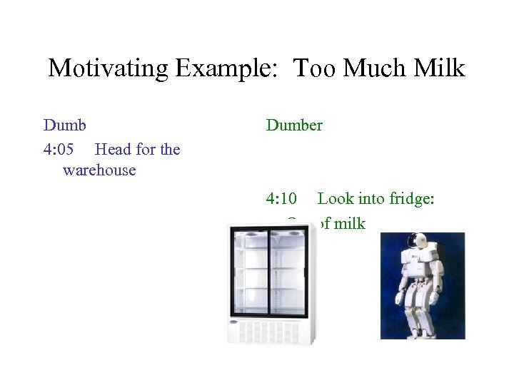 Motivating Example: Too Much Milk Dumb 4: 05 Head for the warehouse Dumber 4: