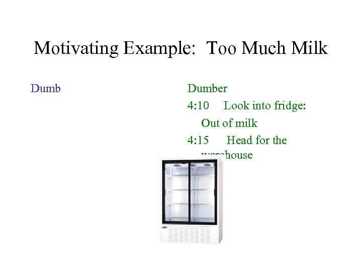 Motivating Example: Too Much Milk Dumber 4: 10 Look into fridge: Out of milk