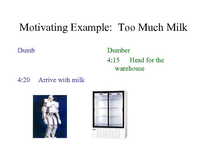 Motivating Example: Too Much Milk Dumb 4: 20 Dumber 4: 15 Head for the