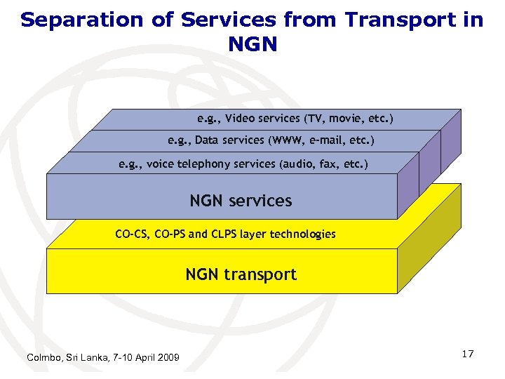 Separation of Services from Transport in NGN e. g. , Video services (TV, movie,