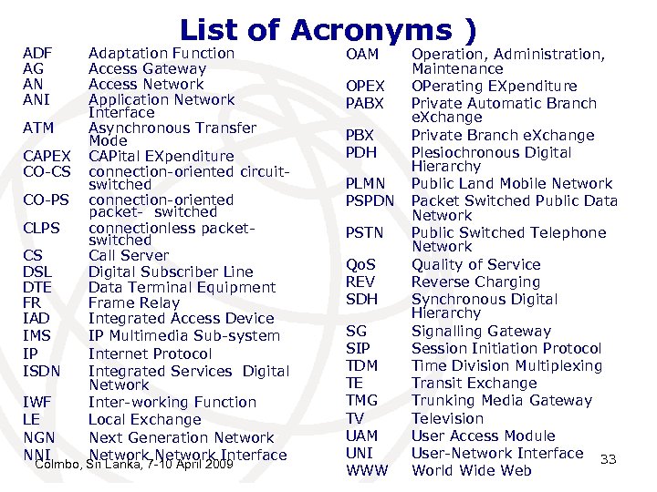 ADF AG AN ANI List of Acronyms ) Adaptation Function Access Gateway Access Network
