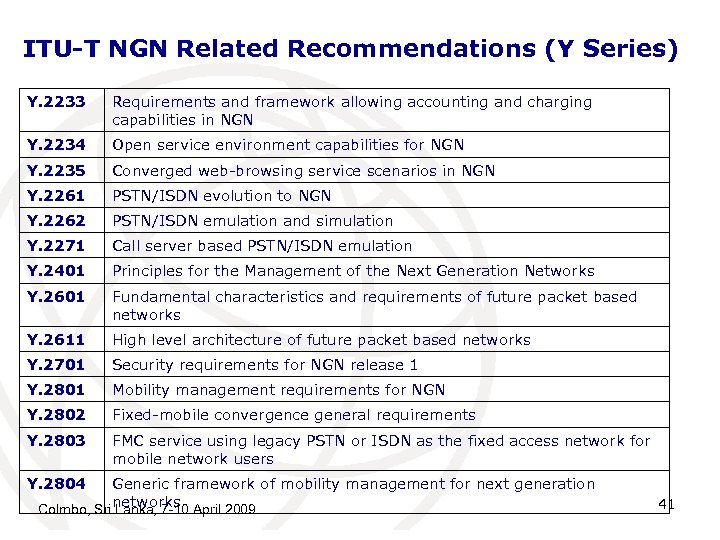 ITU-T NGN Related Recommendations (Y Series) Y. 2233 Requirements and framework allowing accounting and