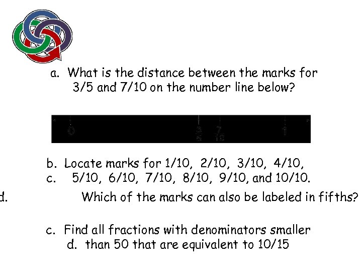 d. a. What is the distance between the marks for 3/5 and 7/10 on