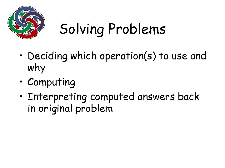 Solving Problems • Deciding which operation(s) to use and why • Computing • Interpreting