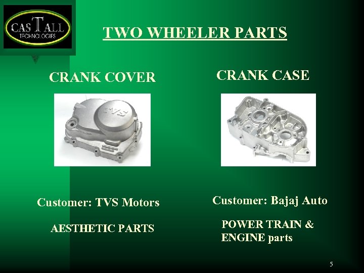 TWO WHEELER PARTS CRANK COVER Customer: TVS Motors AESTHETIC PARTS CRANK CASE Customer: Bajaj