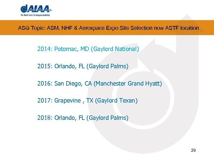 ASG Topic: ASM, NHF & Aerospace Expo Site Selection now ASTF location 2014: Potomac,