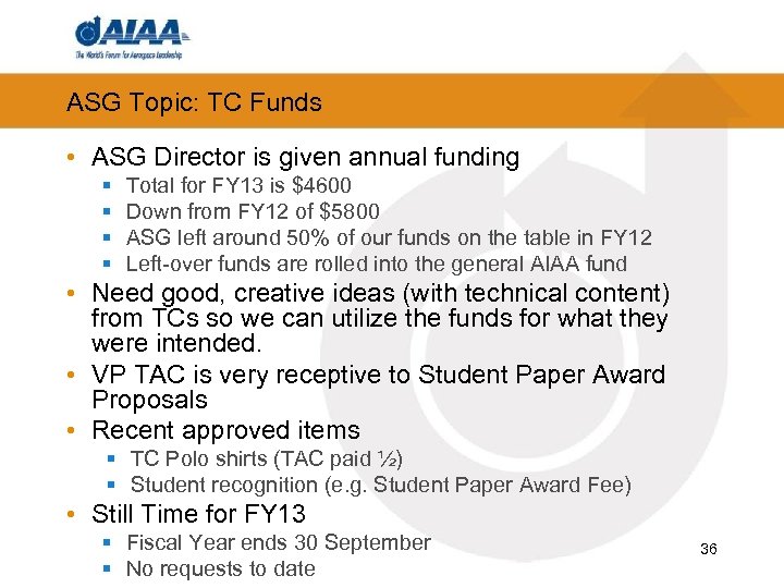 ASG Topic: TC Funds • ASG Director is given annual funding § § Total