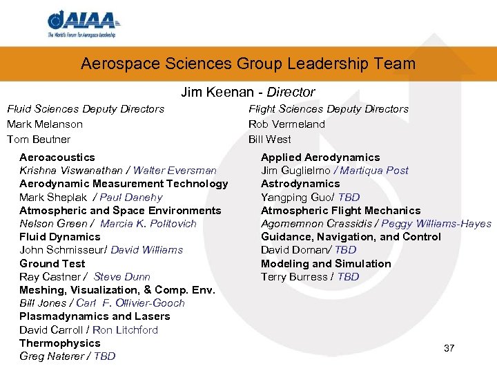 Aerospace Sciences Group Leadership Team Jim Keenan - Director Fluid Sciences Deputy Directors Mark