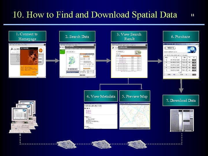 10. How to Find and Download Spatial Data 1. Connect to Homepage 2. Search