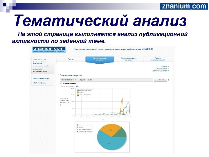 Тематический анализ На этой странице выполняется анализ публикационной активности по заданной теме. 