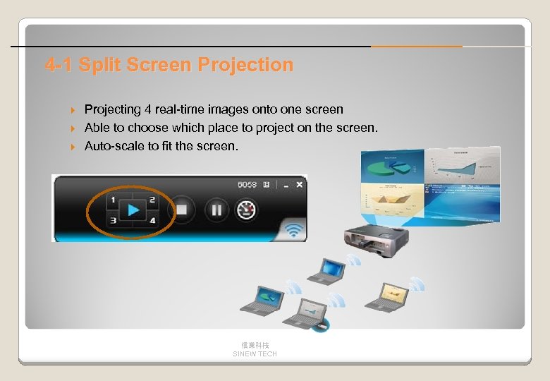 4 -1 Split Screen Projection Projecting 4 real-time images onto one screen Able to