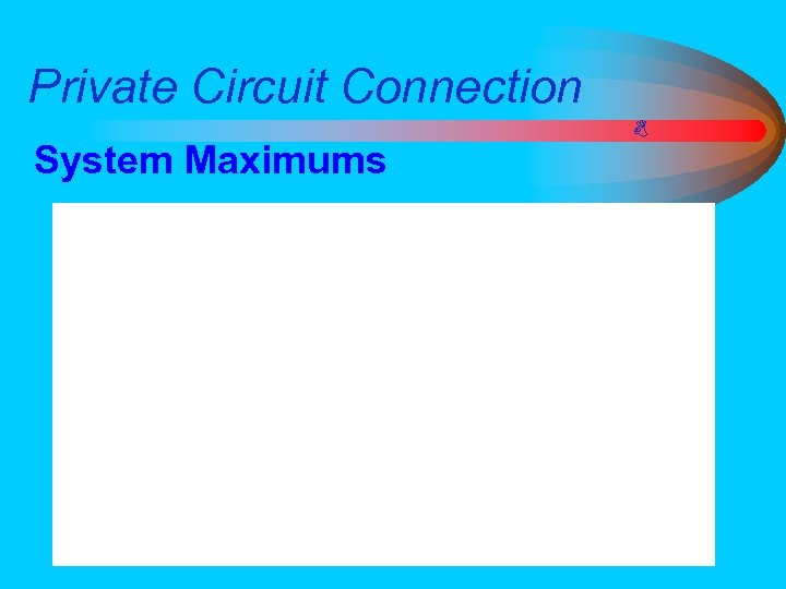 Private Circuit Connection System Maximums 