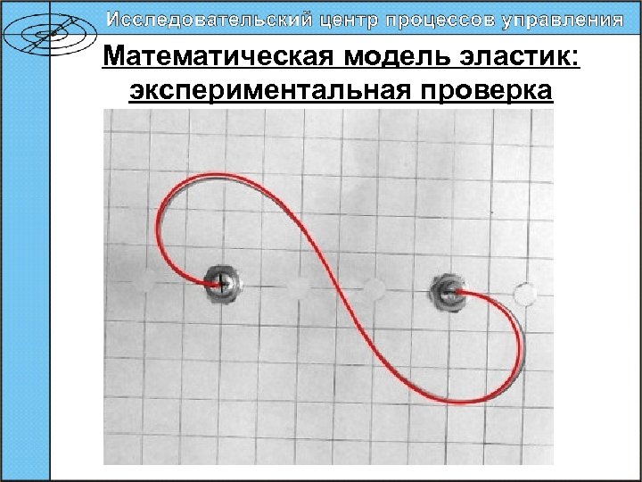 Математическая модель эластик: экспериментальная проверка 58 