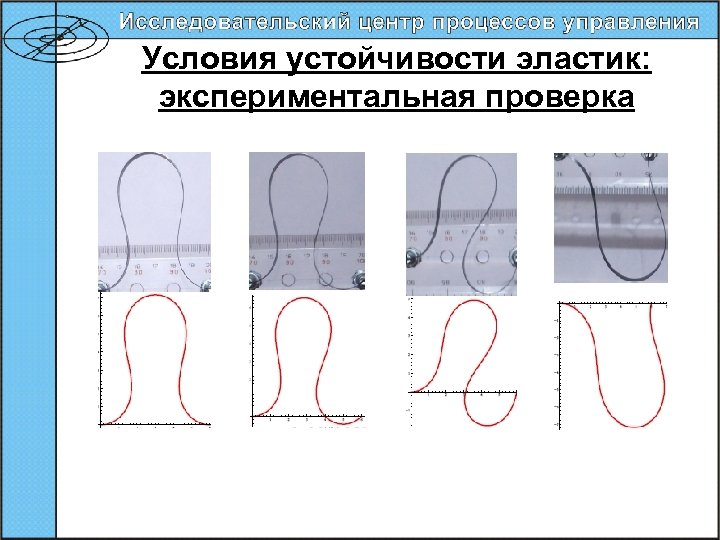 Условия устойчивости эластик: экспериментальная проверка 59 