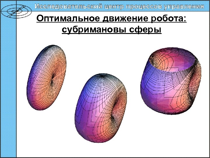 Оптимальное движение робота: субримановы сферы 60 