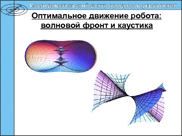 Оптимальное движение робота: волновой фронт и каустика 62 