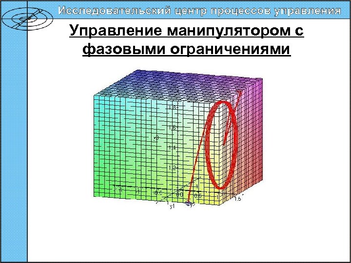 Управление манипулятором с фазовыми ограничениями 65 