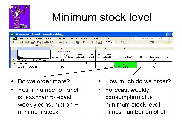 Minimum stock level • Do we order more? • Yes, if number on shelf