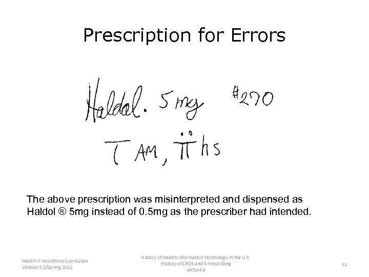 Prescription for Errors The above prescription was misinterpreted and dispensed as Haldol ® 5
