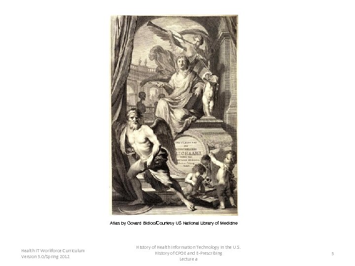 Life in Medieval Times Atlas by Govard Bidloo/Courtesy US National Library of Medicine Health