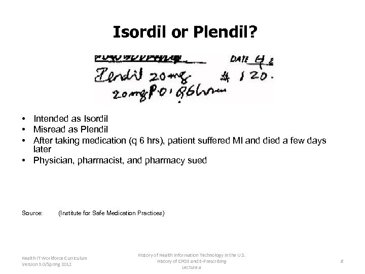 Isordil or Plendil? • Intended as Isordil • Misread as Plendil • After taking