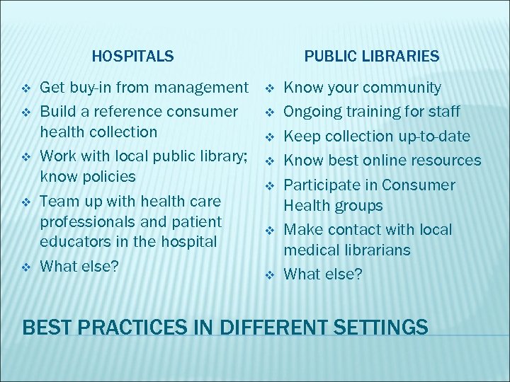 HOSPITALS v v v Get buy-in from management Build a reference consumer health collection